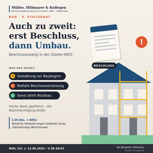 Infografik zum Beitrag: Zweier-WEG: Kein Umbau ohne Beschluss – auch bei Doppelhaushälften