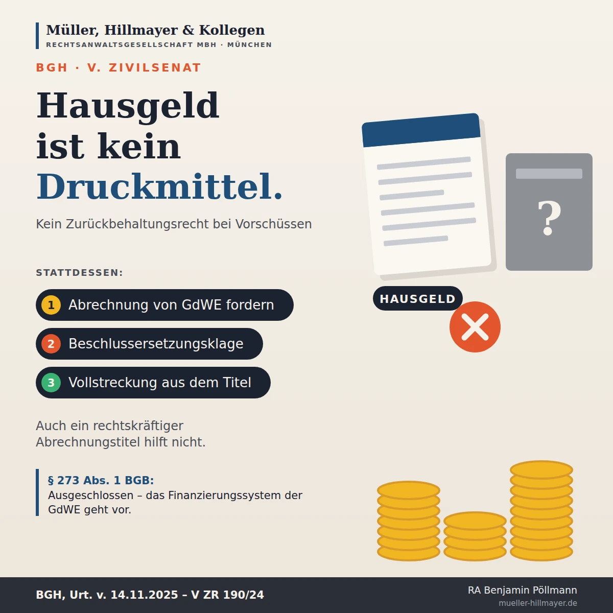 Infografik zum Beitrag: Hausgeld zurückhalten? Warum das nicht funktioniert