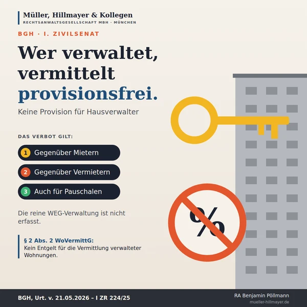 Infografik zum Beitrag: Keine Provision für den Verwalter: Das Vermittlungsverbot nach dem Wohnungsvermittlungsgesetz
