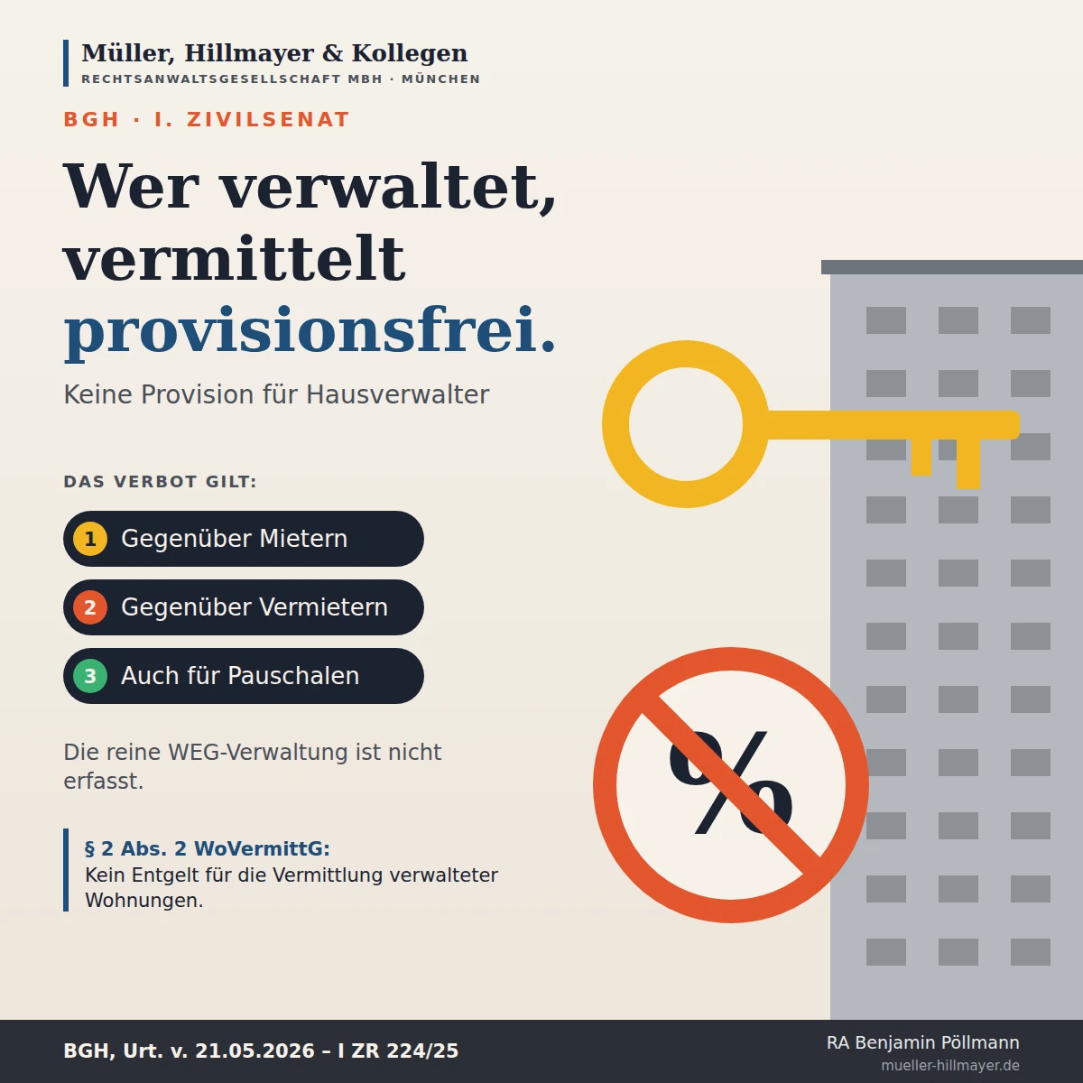 Infografik zum Beitrag: Keine Provision für den Verwalter: Das Vermittlungsverbot nach dem Wohnungsvermittlungsgesetz