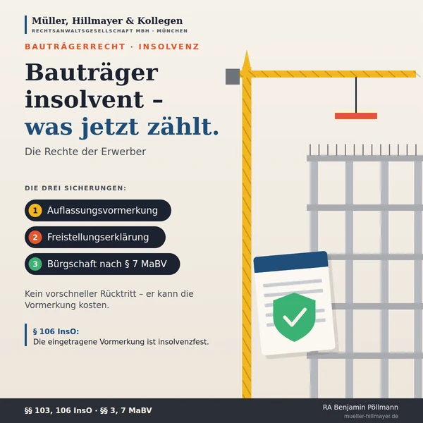 Infografik zum Beitrag: Bauträger insolvent – was Erwerber jetzt wissen müssen