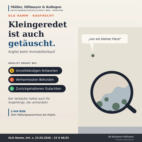 Infografik zum Beitrag: Kleingeredet ist auch getäuscht: Bagatellisierende Verkäuferantworten und Arglist