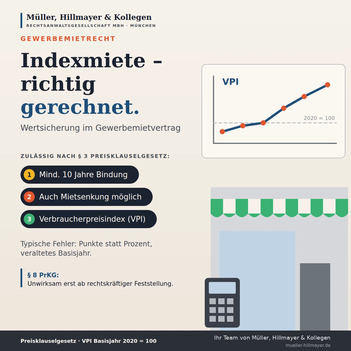 Infografik zum Beitrag: Indexmiete im Gewerberaum richtig vereinbaren und anpassen