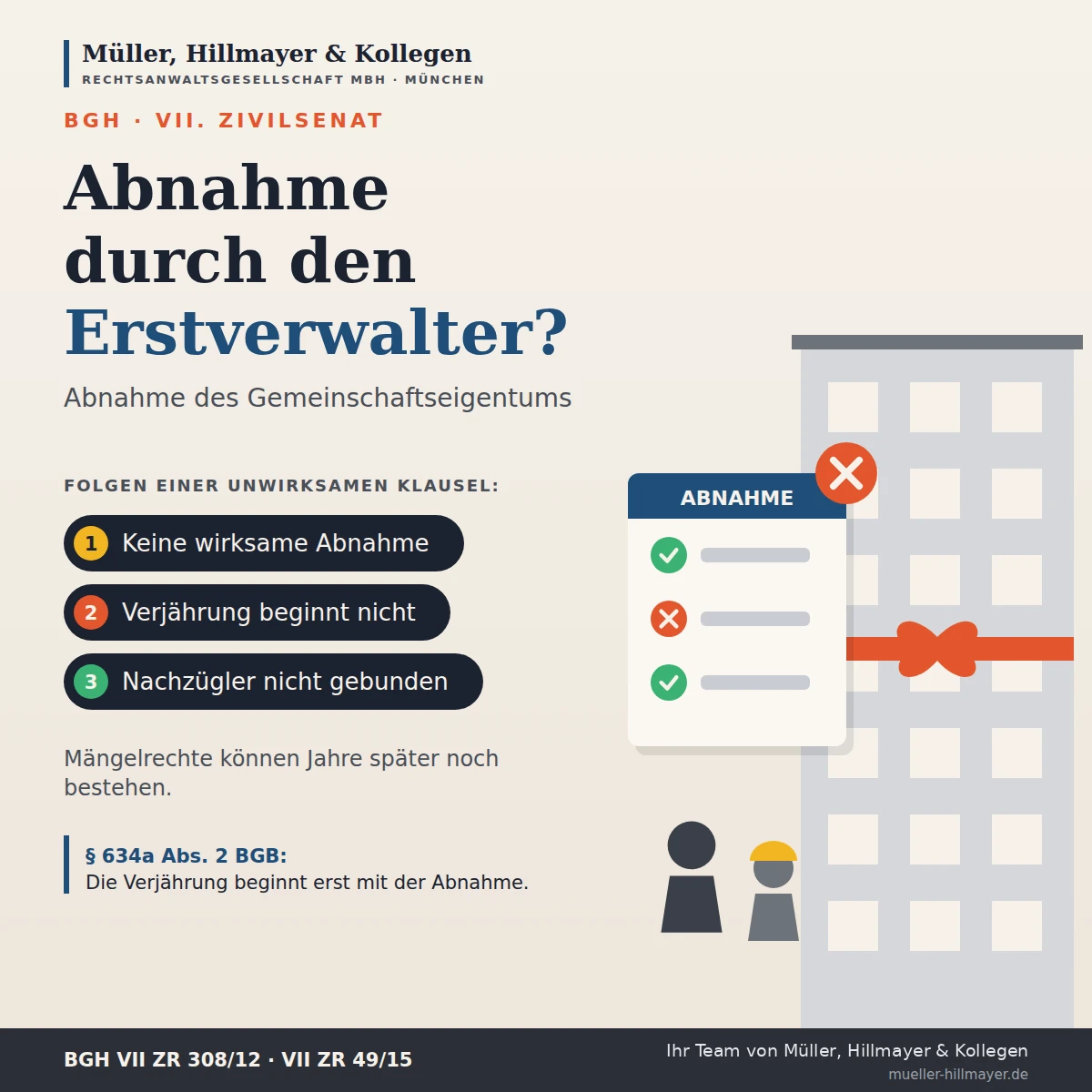 Infografik zum Beitrag: Abnahme des Gemeinschaftseigentums: Warum Bauträger-Klauseln oft unwirksam sind