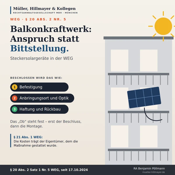 Infografik zum Beitrag: Balkonkraftwerk in der WEG: Anspruch statt Bittstellung