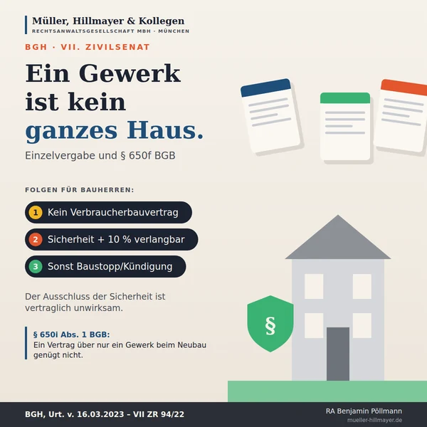 Infografik zum Beitrag: Einzelvergabe beim Hausbau: Die Sicherheitenfalle